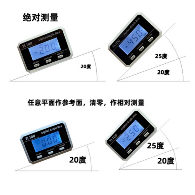 Horizontal Angle Meter Protrac - Electronics And Gadgets review and price