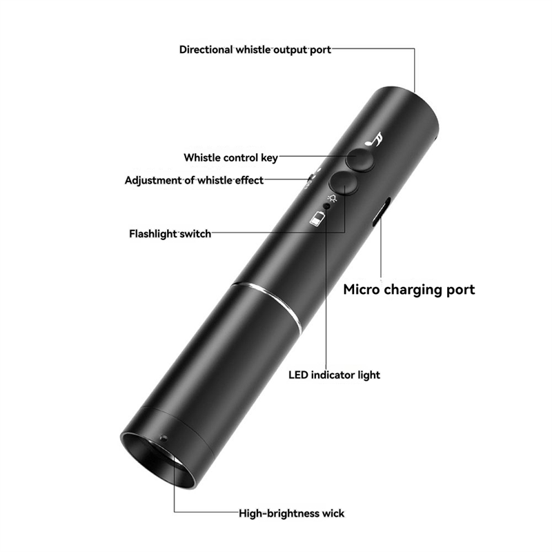 ELECT-USB Rechargeable Electro - Election Electronics & Gadgets Store Woocommerce Theme review and price